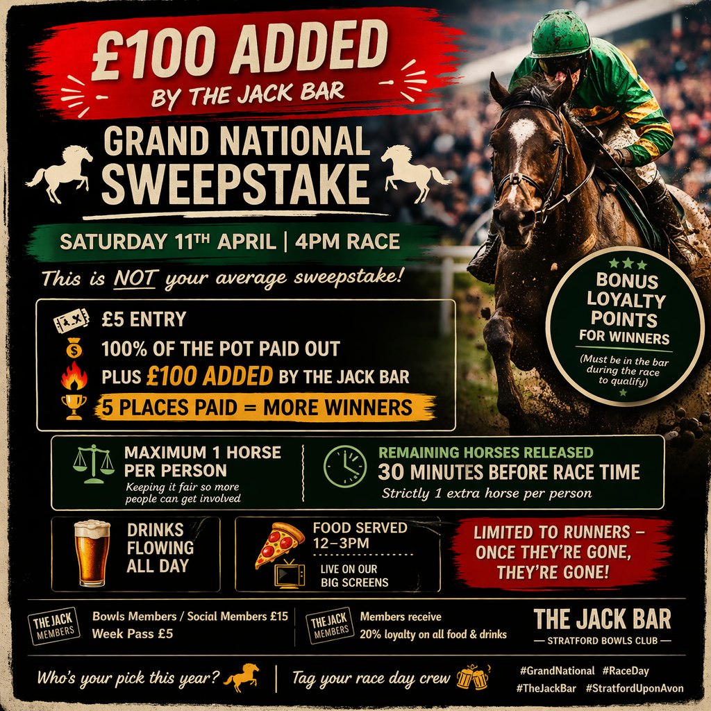Grand National Sweepstake